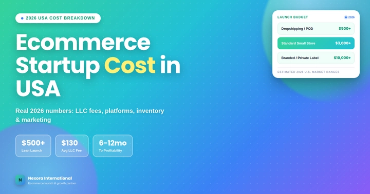 How Much Does It Cost to Start an Ecommerce Business in USA (2026 Breakdown)